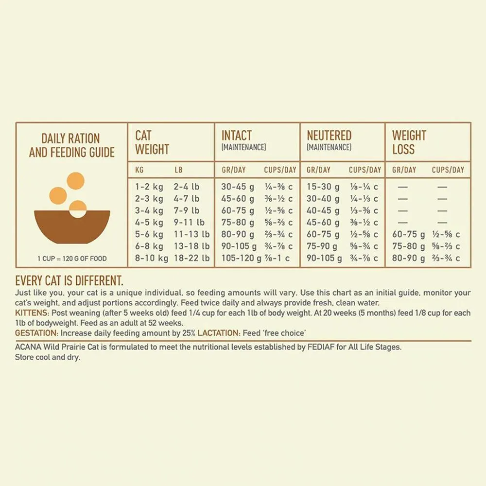 ACANA Wild Prairie Dry Cat Food