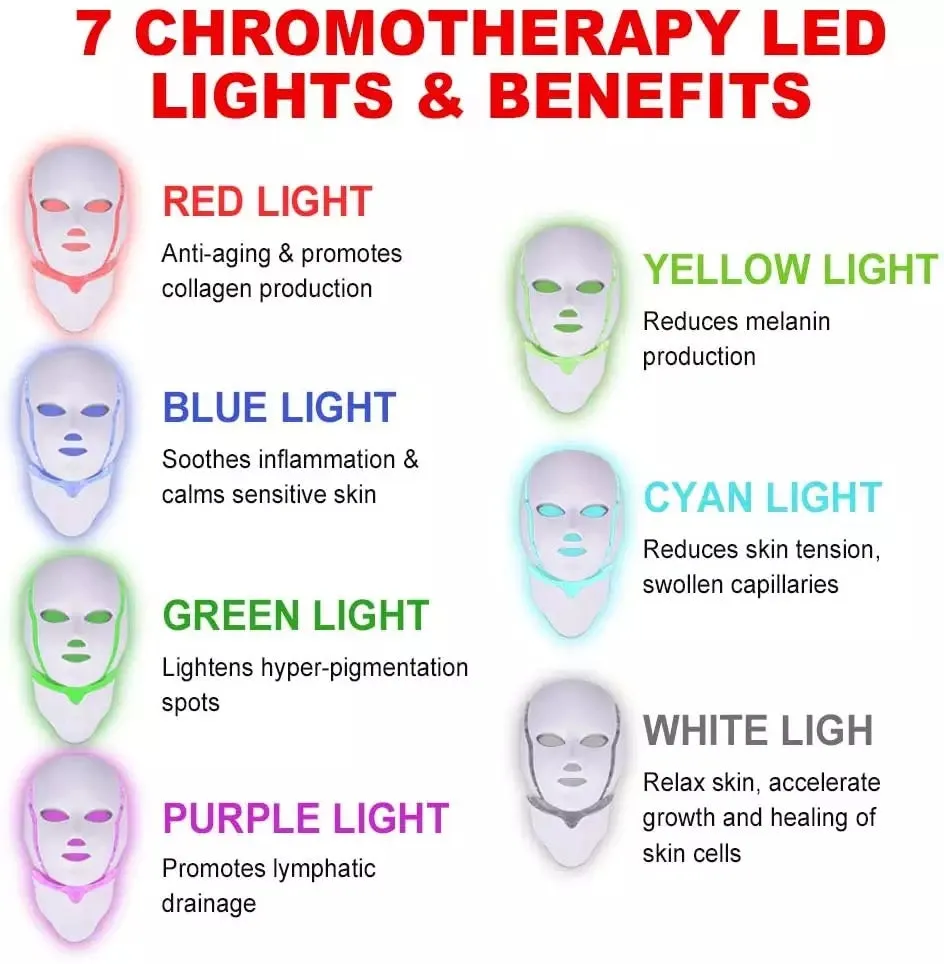 LED Facial Light Therapy Mask