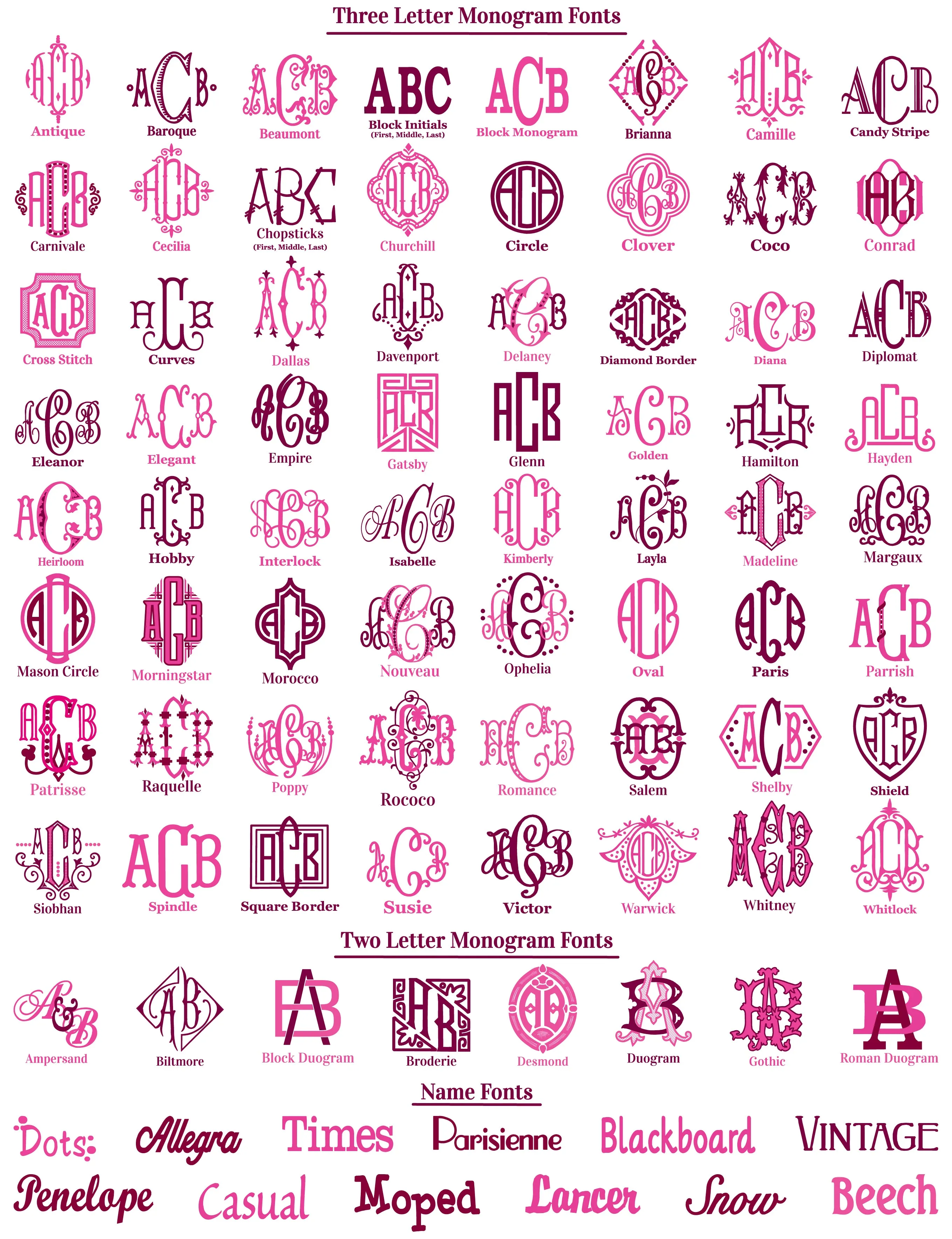 Monogrammed Pillow with Satin Stitch Trim
