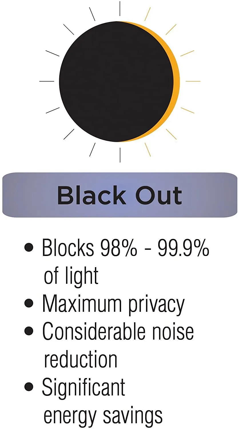 New Eclipse Thermaliner Blackout Panel Pair, 54-Inch by 80-Inch, White! Attach to existing panels with pin provided or hang on its own!