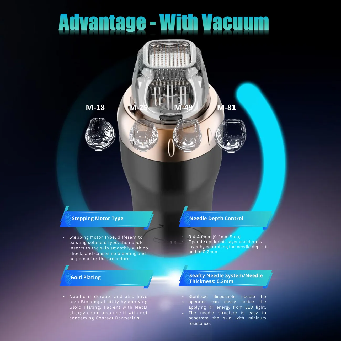 Proteus-V RF Micro-needle   Thermagica Fractional RF System