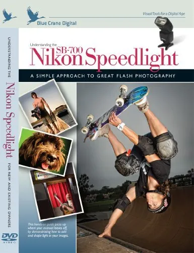 Understanding The Nikon Speedlight SB-910