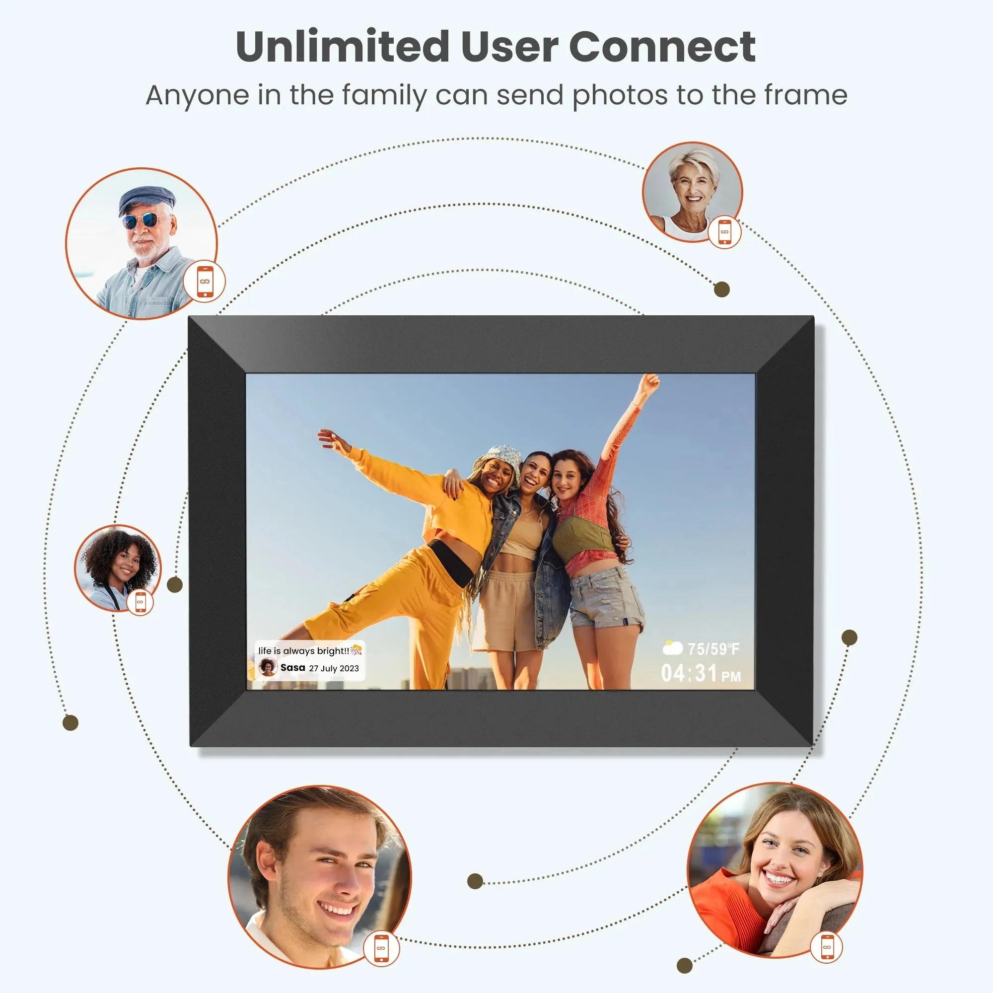 Wifi Digital Picture Frame 10.1" , Digital Photo Frames Touch Screen with 32G Memory, HD Electric Digital Frame Support Wall Mount, Auto-Rotate, Share Instant Photo from Anywhere, Best Gifts